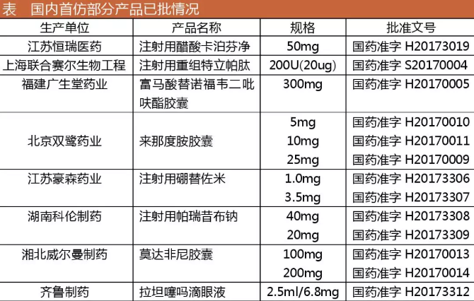 esball(中国区)官方网站