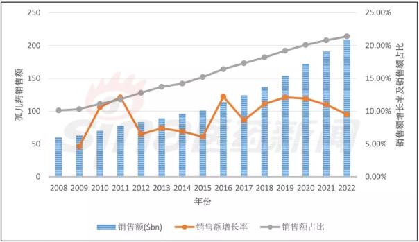 esball(中国区)官方网站