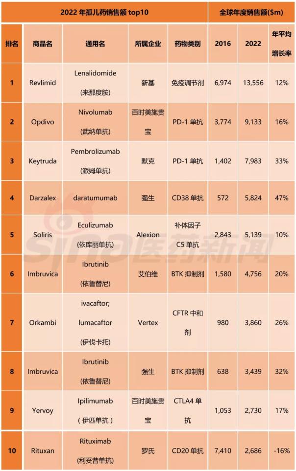 esball(中国区)官方网站
