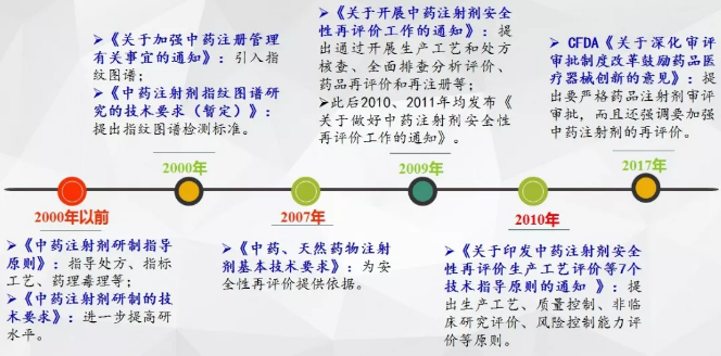 esball(中国区)官方网站