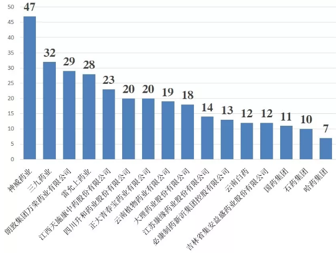 esball(中国区)官方网站