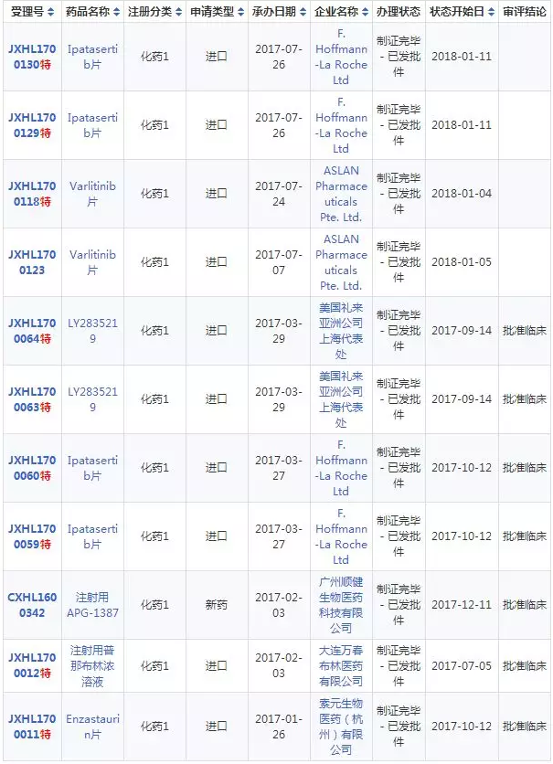esball(中国区)官方网站