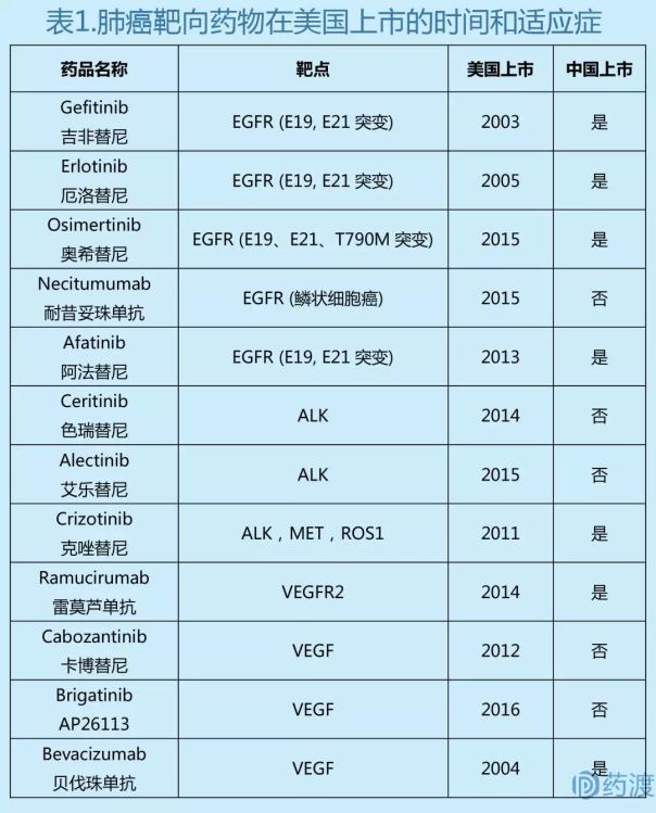 esball(中国区)官方网站