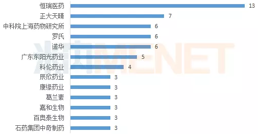 esball(中国区)官方网站