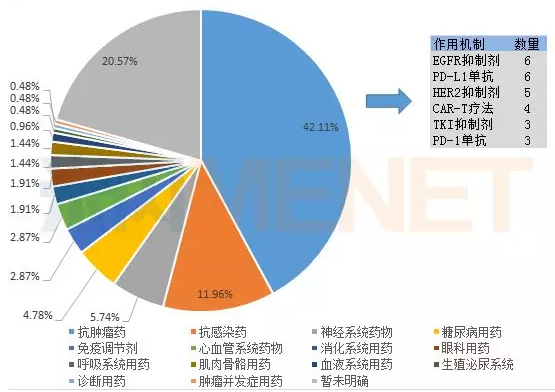 esball(中国区)官方网站