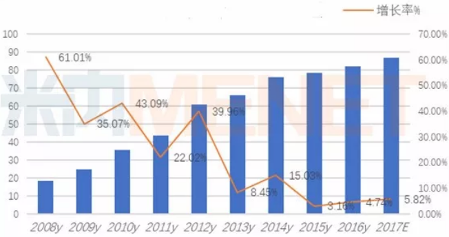 esball(中国区)官方网站