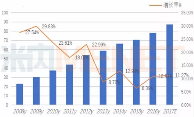 esball(中国区)官方网站