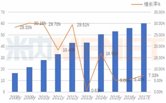 esball(中国区)官方网站