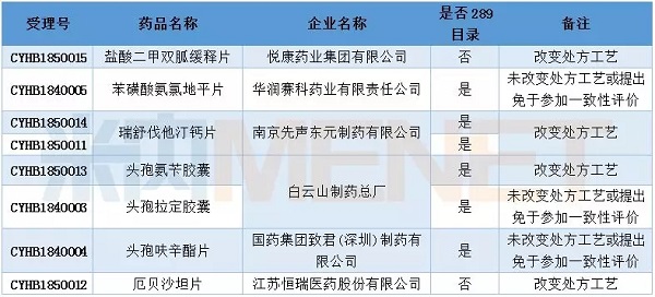 esball(中国区)官方网站