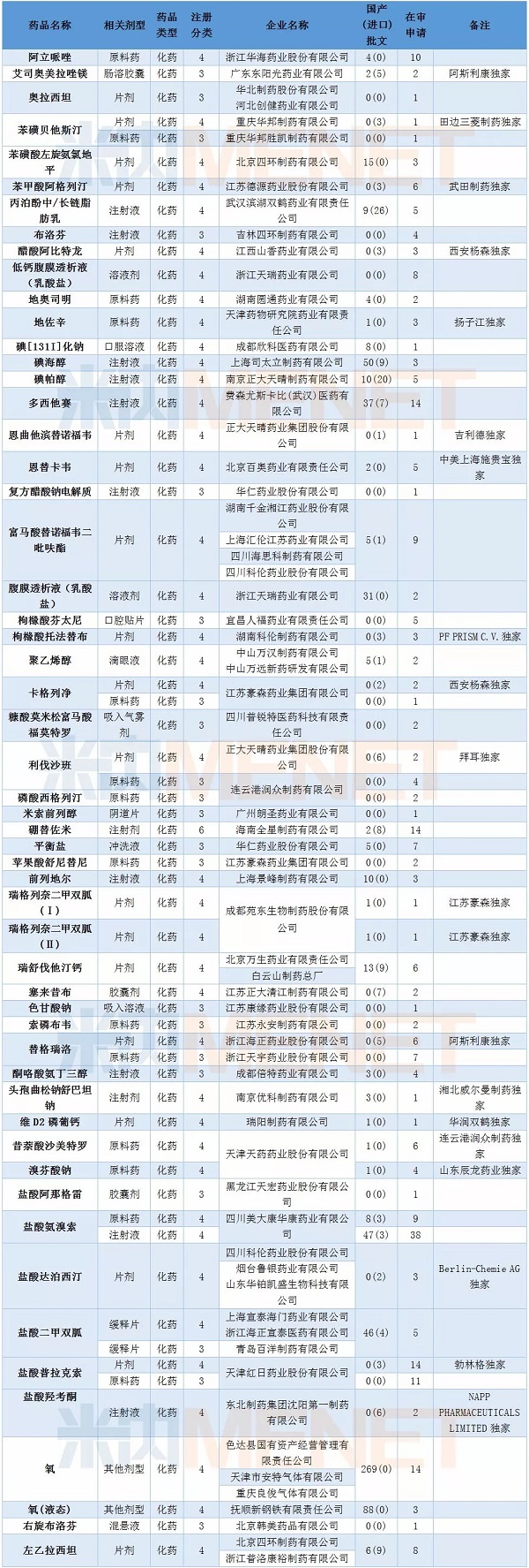 esball(中国区)官方网站