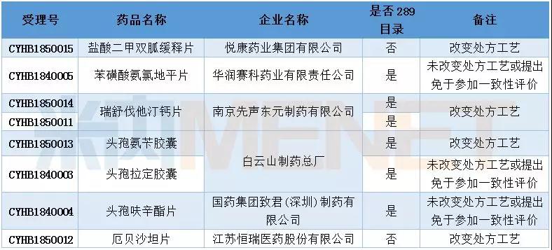 esball(中国区)官方网站
