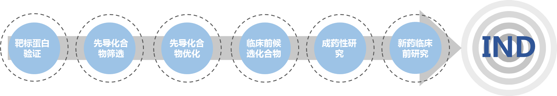 esball(中国区)官方网站