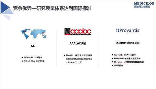 钻研质量系统达到国际尺度