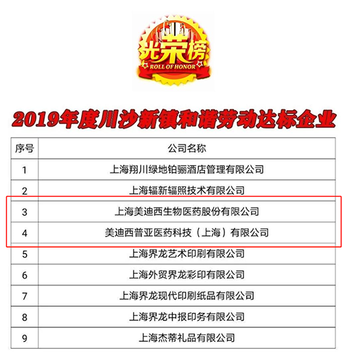 【美·记闻】喜讯！esball及子公司esball普亚双双荣获“上海市和谐劳动关系达标企业”称号