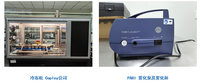 esball吸入造剂研发平台