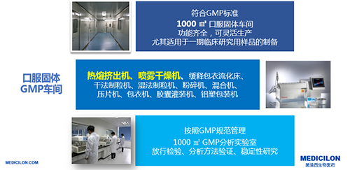 esball的口服GMP车间