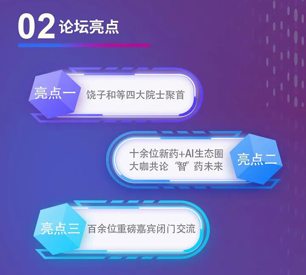 esball专题钻研会第12期 | 新药+AI创智论坛 论坛亮点