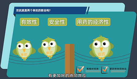 双抗就是两个单抗的结合吗？