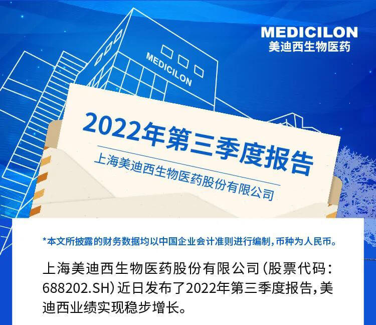 esball颁布了2022年第三季度汇报.jpg