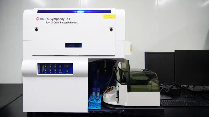 esball流式细胞仪.jpg
