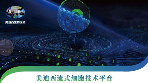 esball流式细胞技术平台.jpg