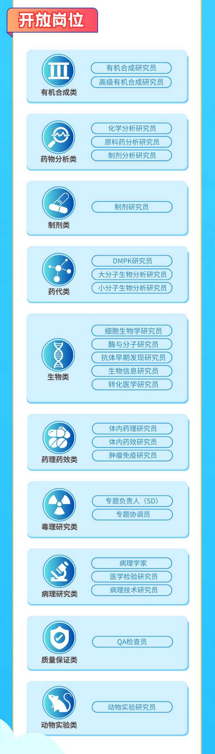 启航新征程，共创美好将来！-esball生物医药2024全球校园招聘正式启动_04.jpg