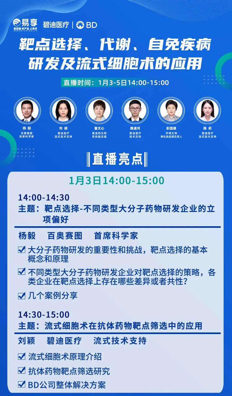 靶点选择，代谢，自免疾病研发及流式细胞术的利用-直播预报_01.jpg
