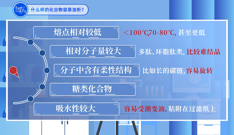 什么样的化合物容易油析？