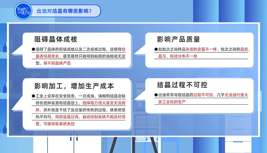 出油对结晶有哪些影响？