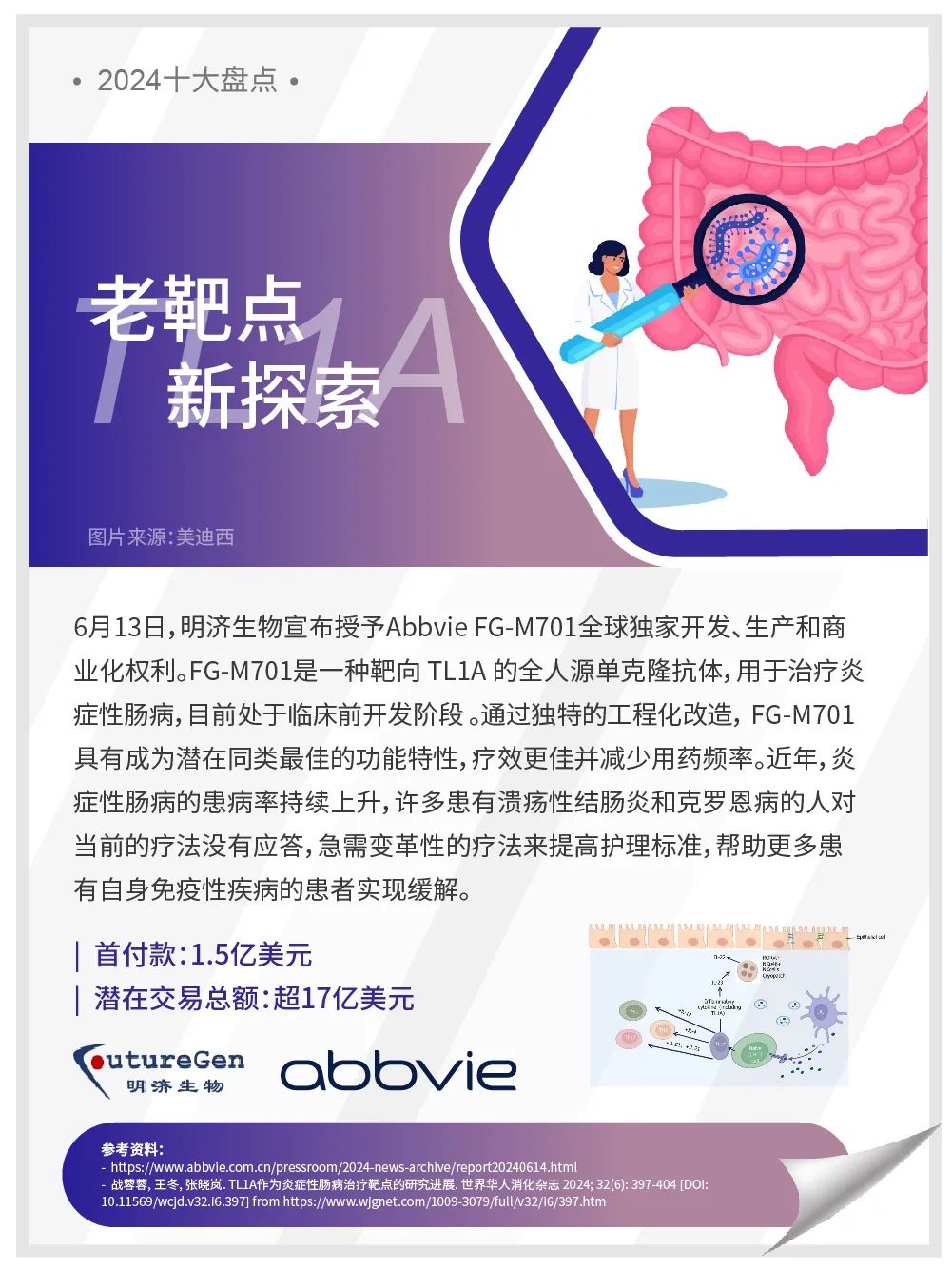 5 老靶点新索求.jpg