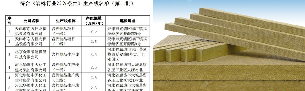 梦之城